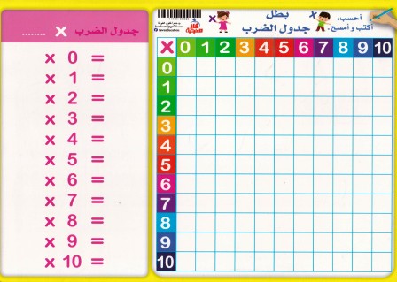 بطل جدول الضرب أحسب و أكتب و أمسح