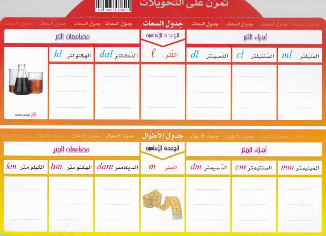 جدول التحويلات